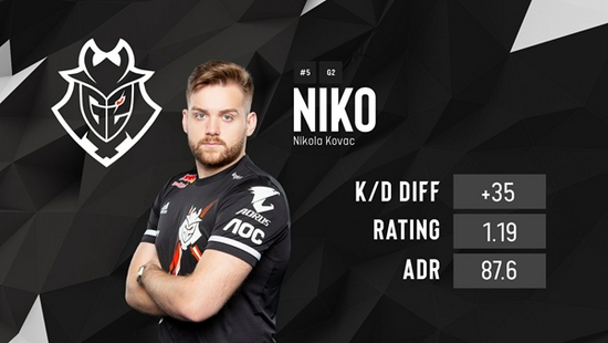 绝对王者：虽非电竞爽文主角，但TES亦有光芒绽放