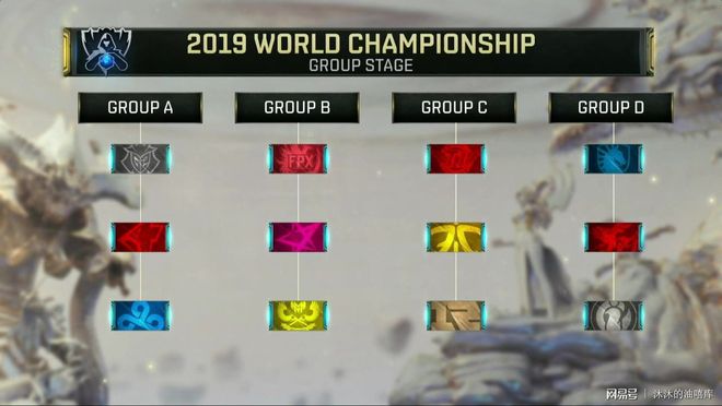 SAW 从 FISSURE Playground #1 淘汰了 FURIA Esports 并晋级季后赛