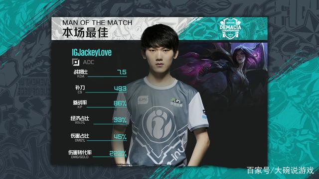 KT Rolster 和 Nongshim RedForce 在 LCK 2025 赛季中获得胜利